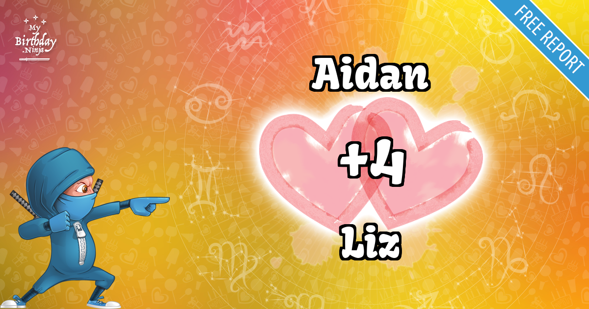 Aidan and Liz Love Match Score