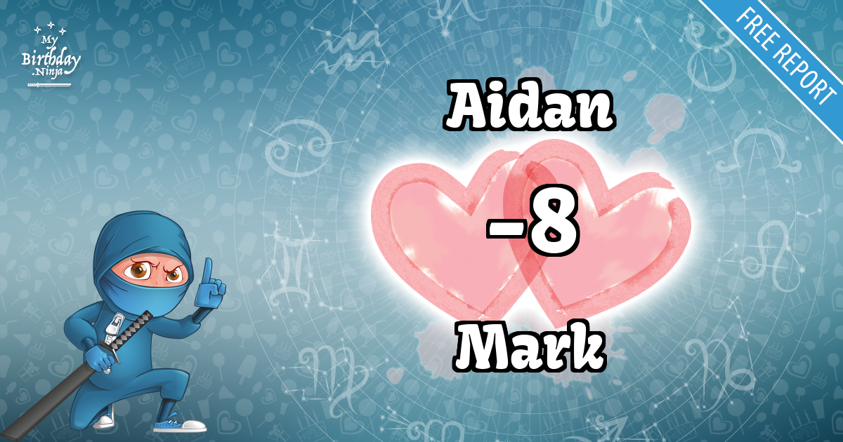 Aidan and Mark Love Match Score