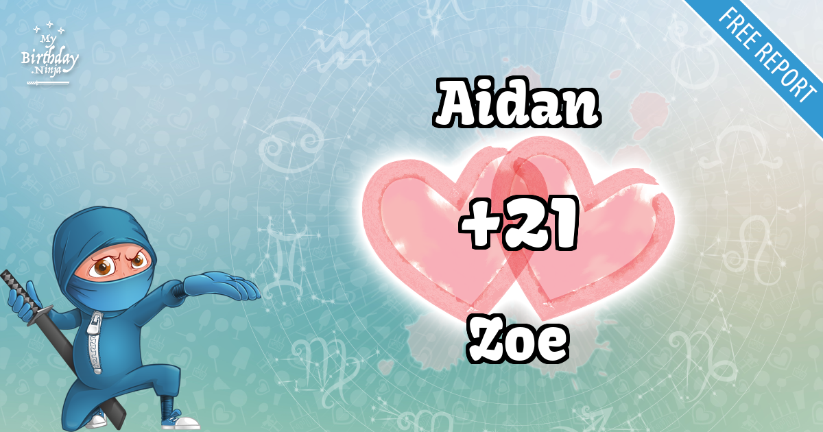 Aidan and Zoe Love Match Score