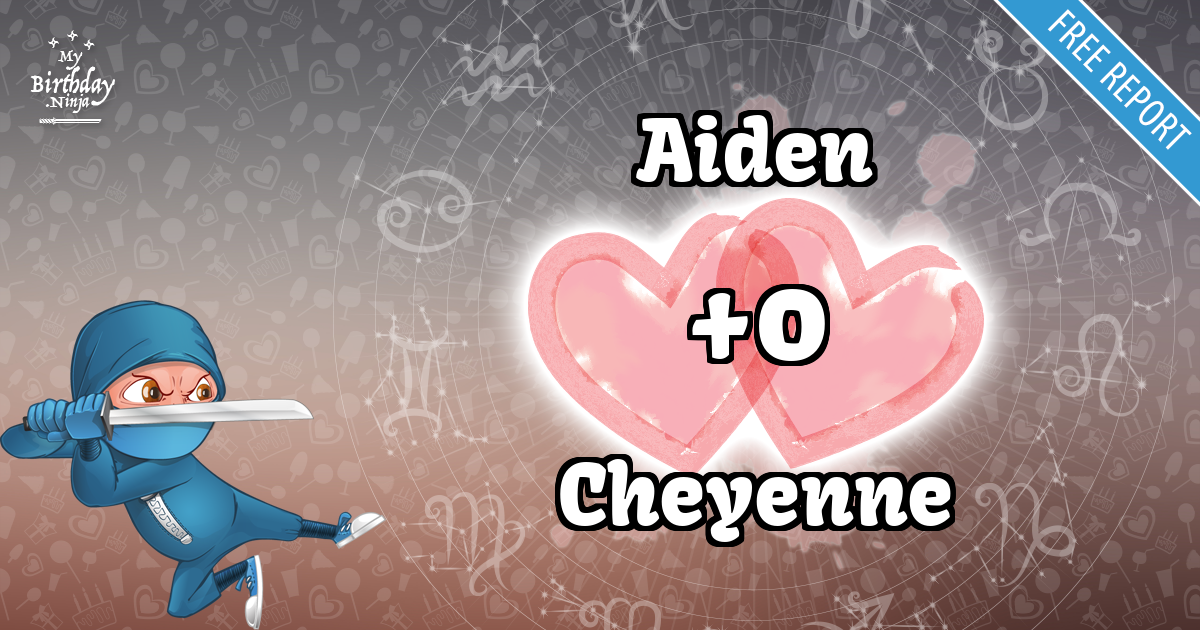 Aiden and Cheyenne Love Match Score