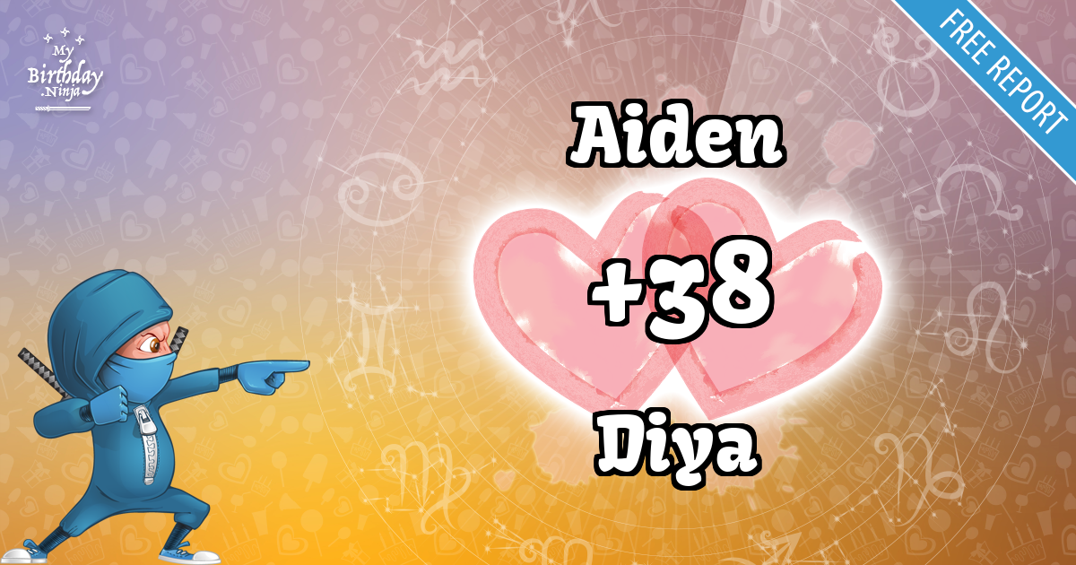 Aiden and Diya Love Match Score