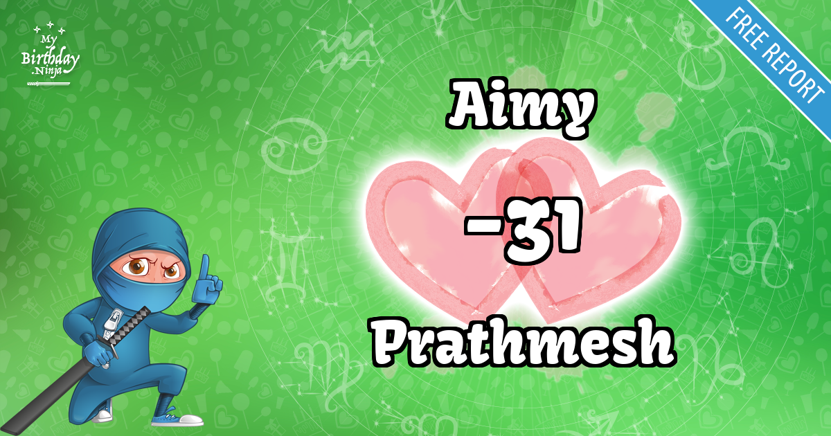 Aimy and Prathmesh Love Match Score