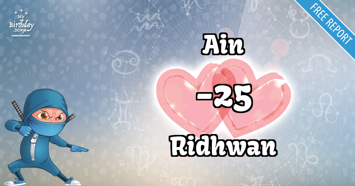 Ain and Ridhwan Love Match Score