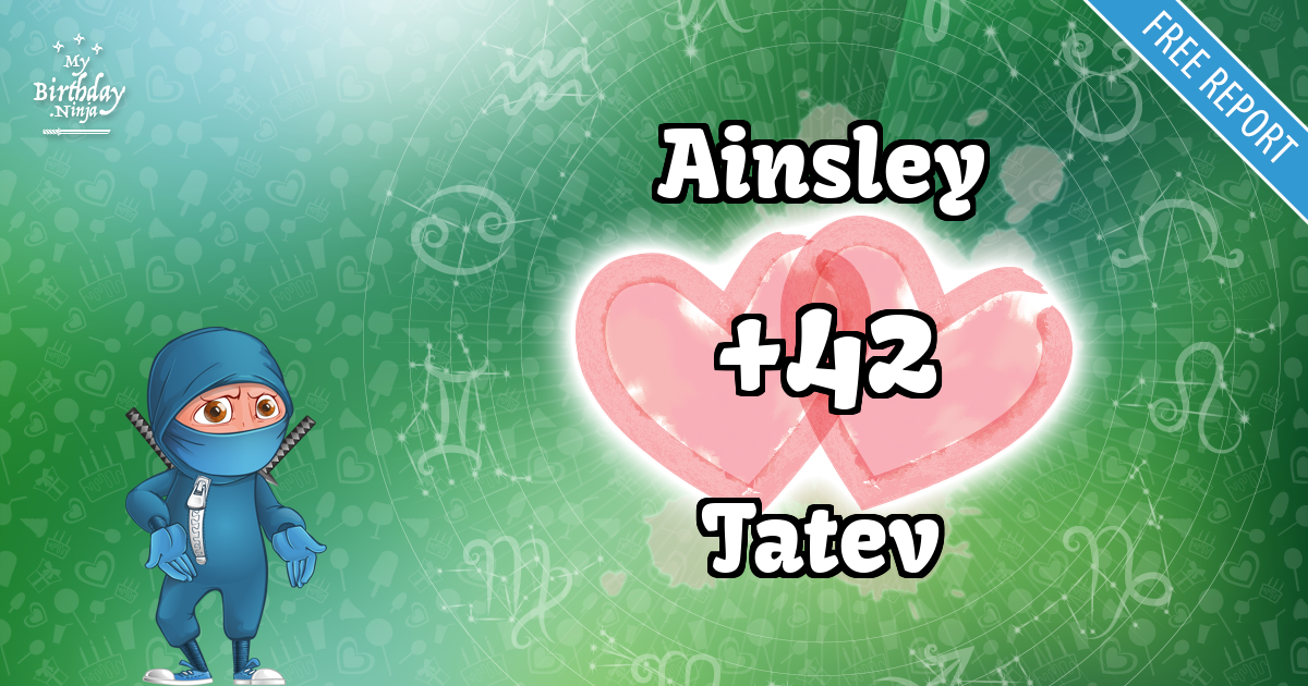 Ainsley and Tatev Love Match Score