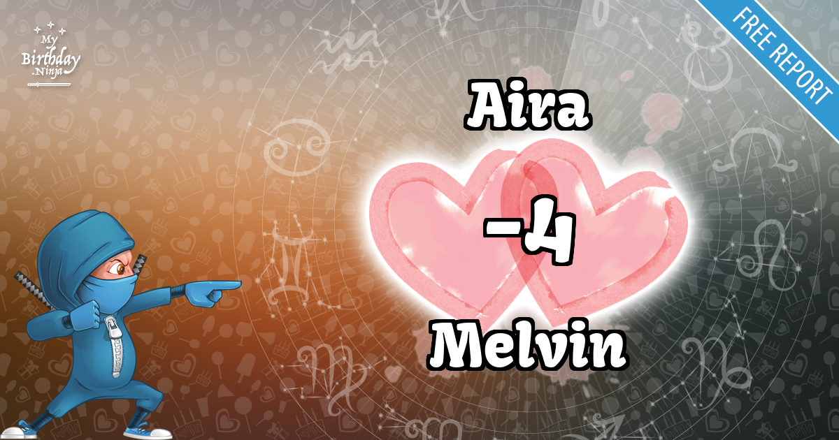 Aira and Melvin Love Match Score