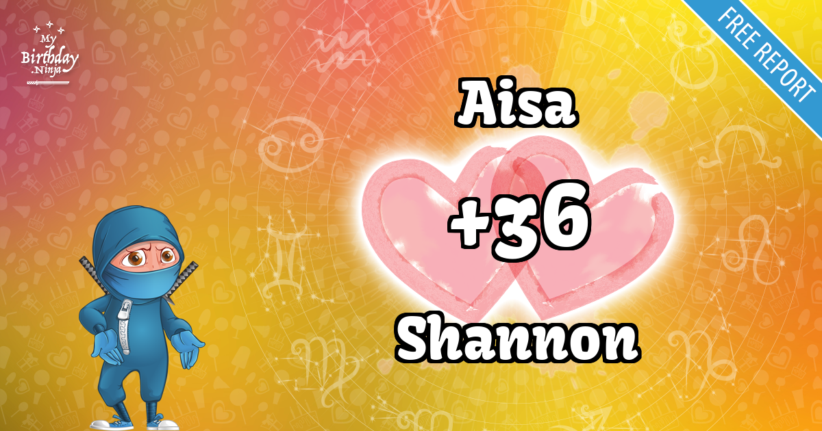 Aisa and Shannon Love Match Score
