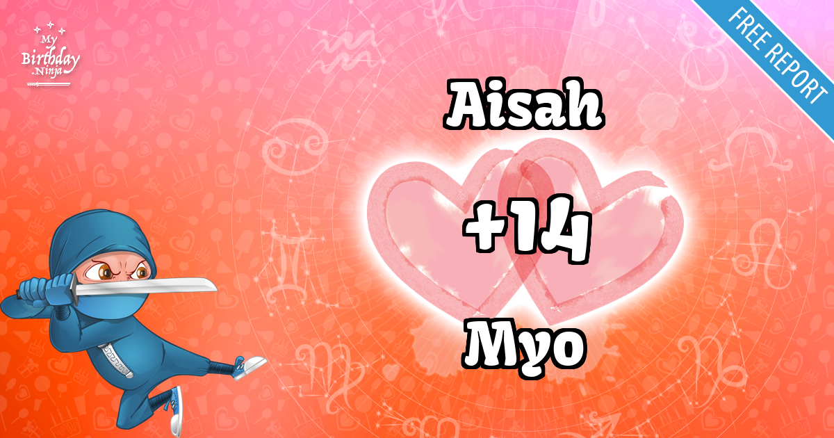 Aisah and Myo Love Match Score