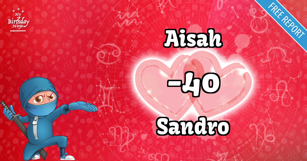 Aisah and Sandro Love Match Score