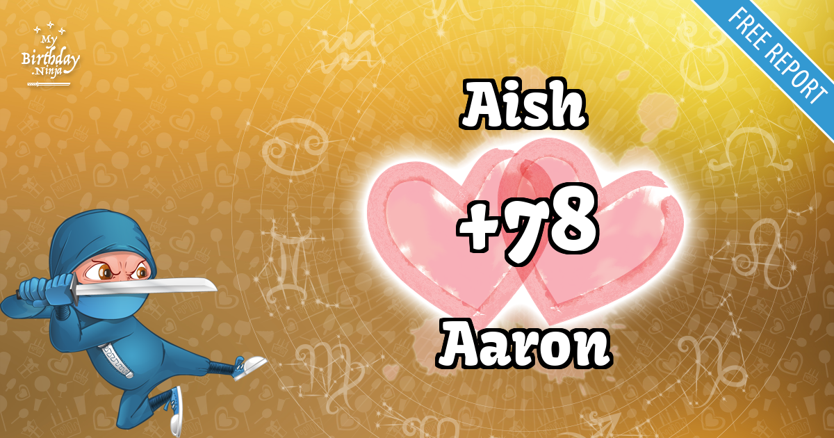 Aish and Aaron Love Match Score