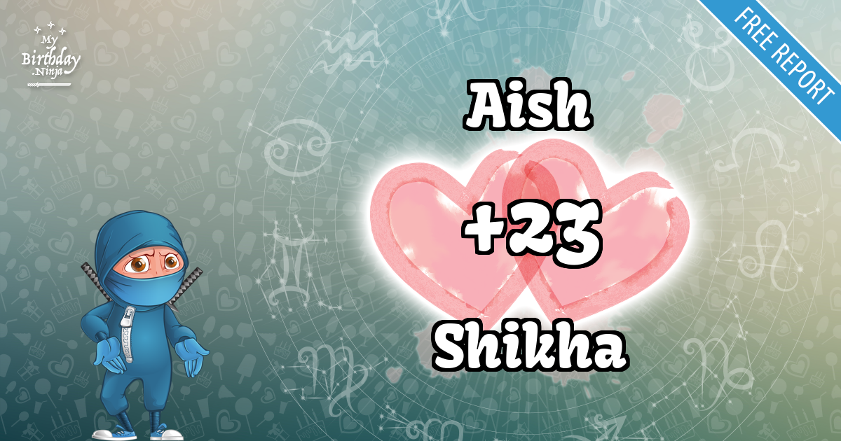 Aish and Shikha Love Match Score