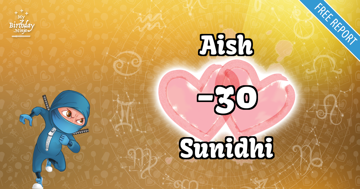 Aish and Sunidhi Love Match Score