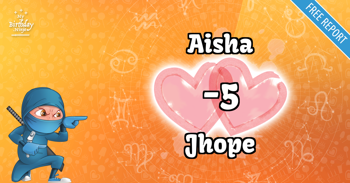 Aisha and Jhope Love Match Score