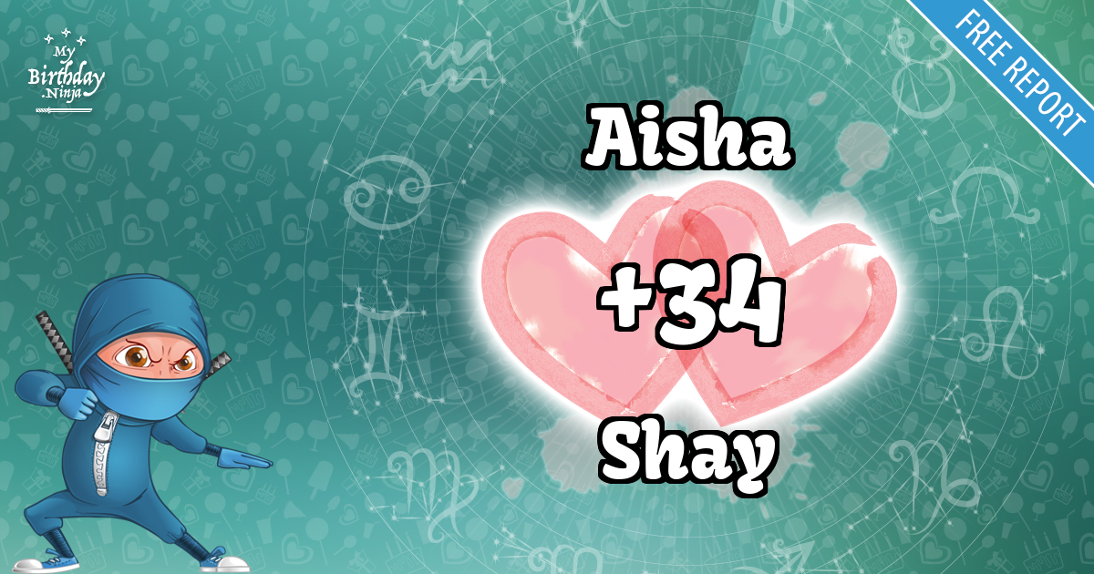 Aisha and Shay Love Match Score
