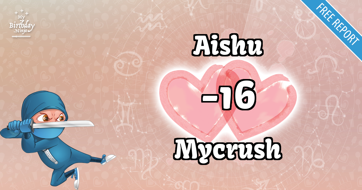 Aishu and Mycrush Love Match Score