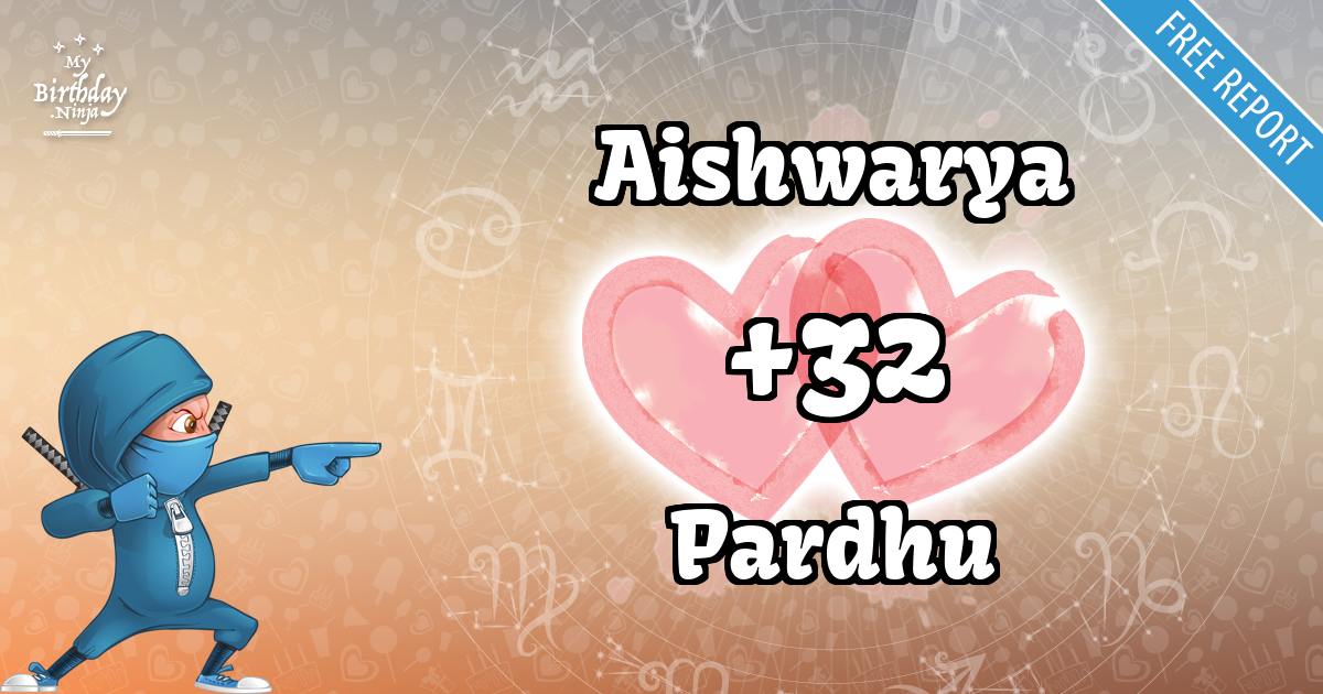 Aishwarya and Pardhu Love Match Score