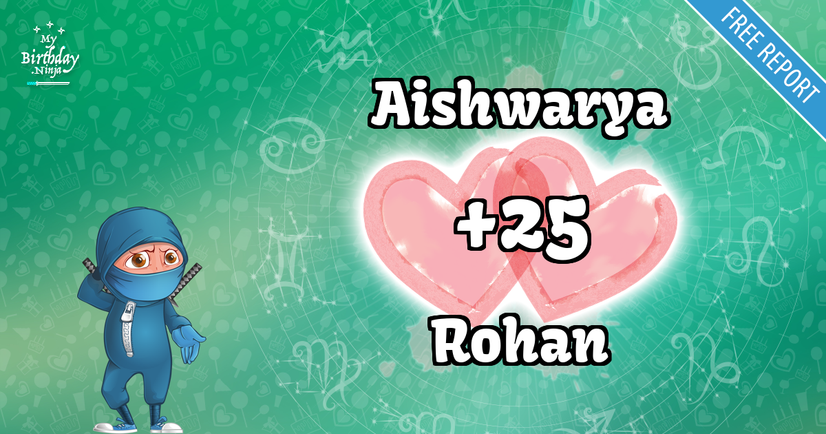 Aishwarya and Rohan Love Match Score