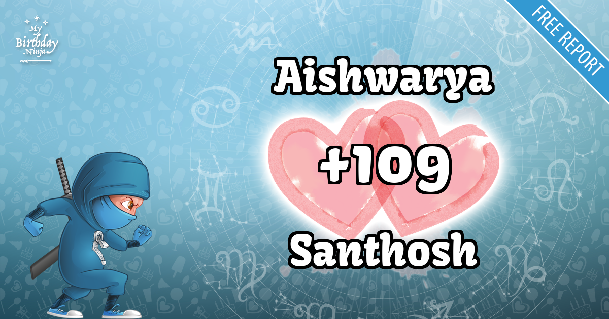 Aishwarya and Santhosh Love Match Score