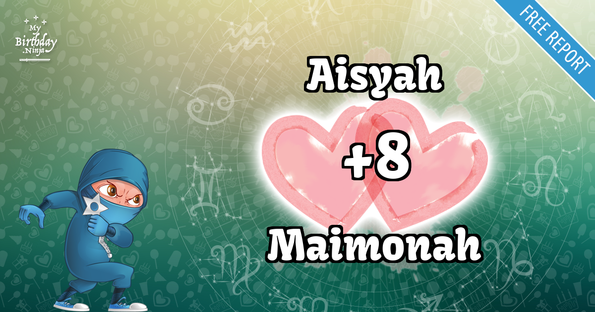 Aisyah and Maimonah Love Match Score