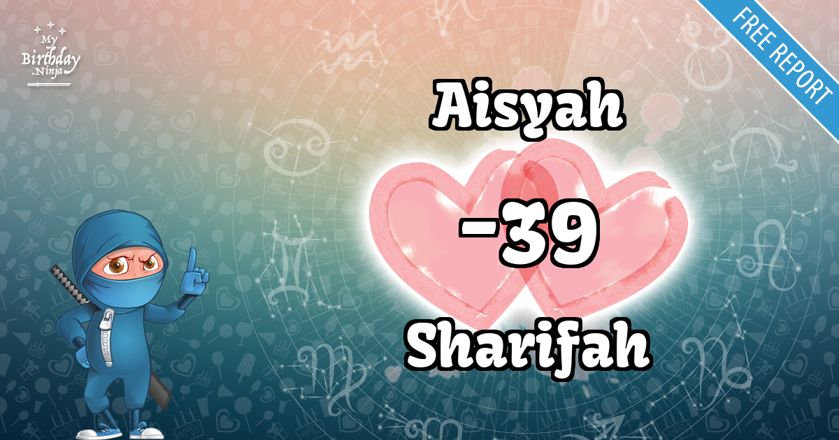 Aisyah and Sharifah Love Match Score