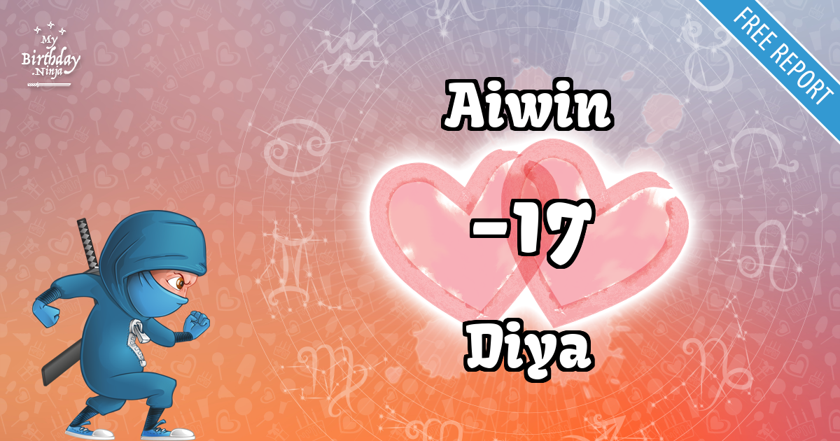 Aiwin and Diya Love Match Score
