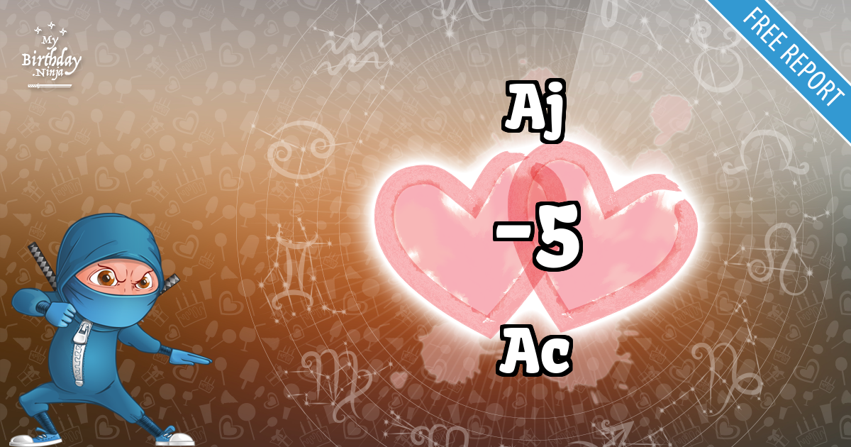 Aj and Ac Love Match Score