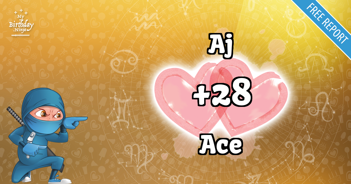Aj and Ace Love Match Score