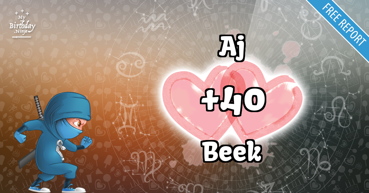 Aj and Beek Love Match Score