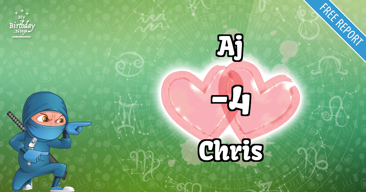 Aj and Chris Love Match Score