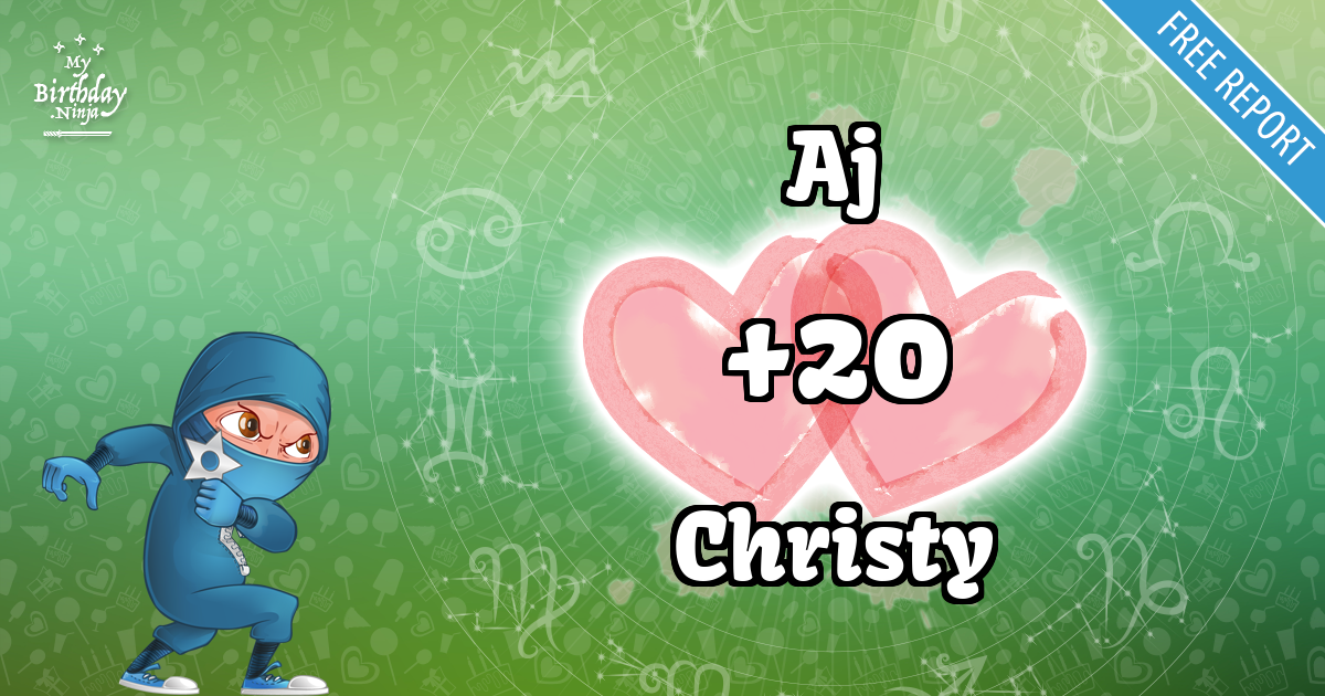Aj and Christy Love Match Score