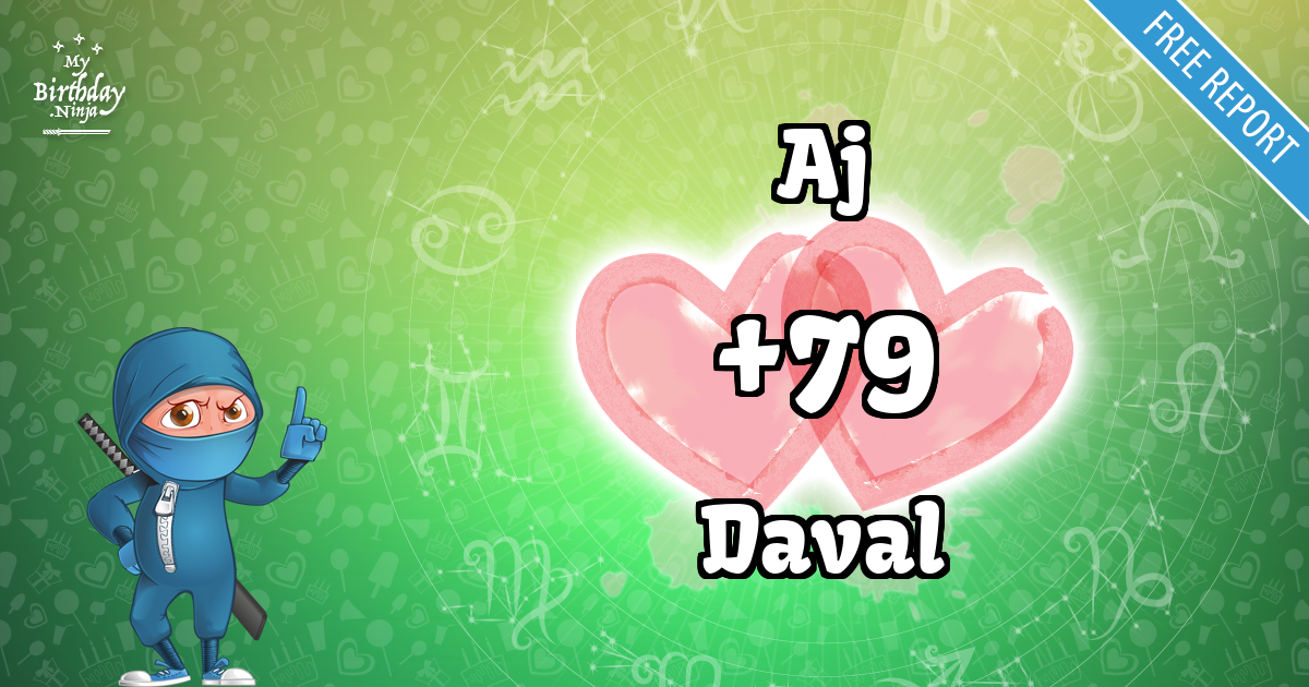 Aj and Daval Love Match Score