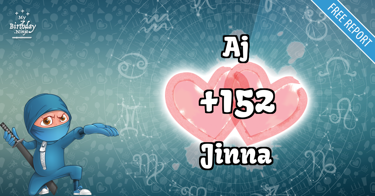 Aj and Jinna Love Match Score