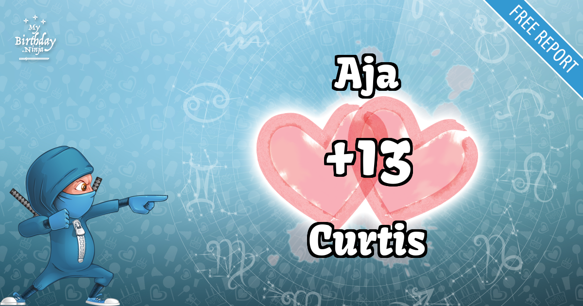 Aja and Curtis Love Match Score