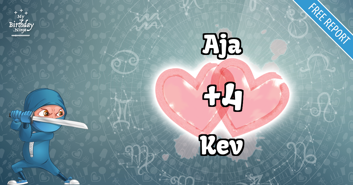 Aja and Kev Love Match Score