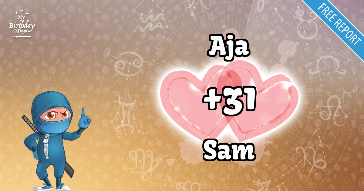 Aja and Sam Love Match Score
