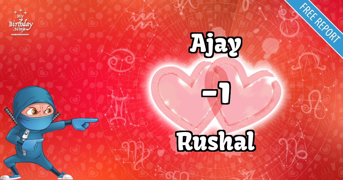 Ajay and Rushal Love Match Score