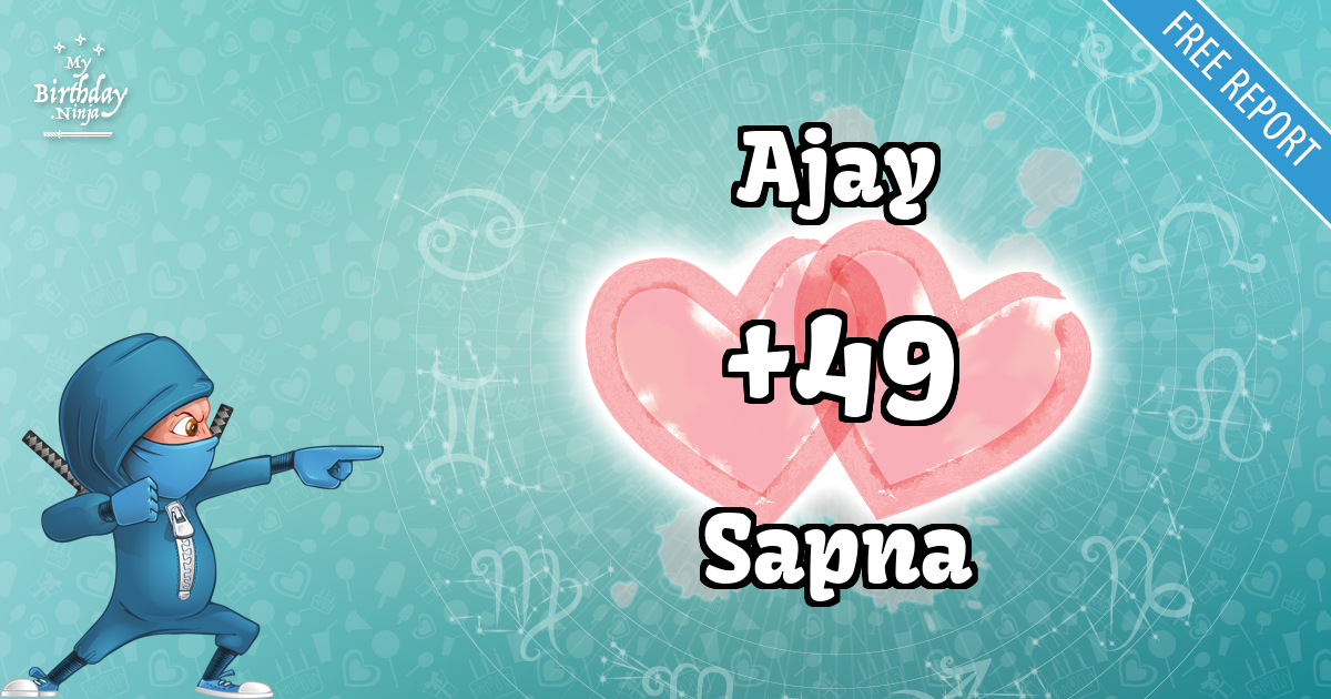 Ajay and Sapna Love Match Score