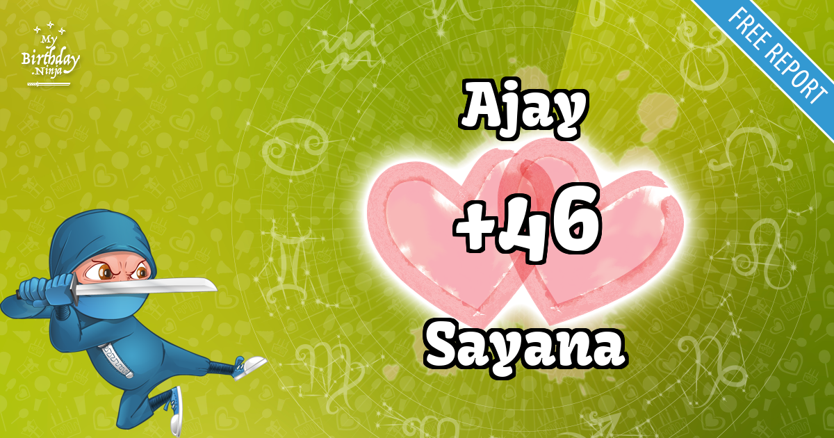 Ajay and Sayana Love Match Score