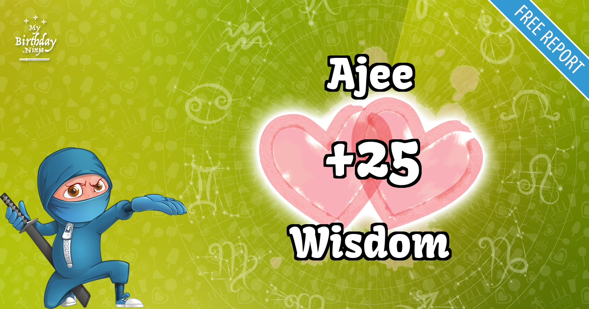 Ajee and Wisdom Love Match Score