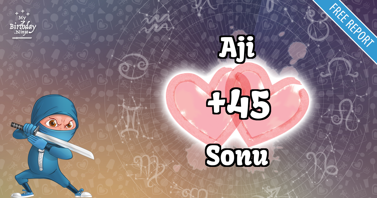 Aji and Sonu Love Match Score