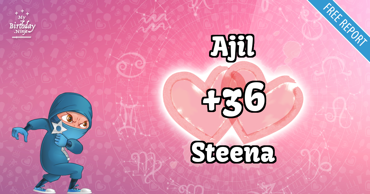 Ajil and Steena Love Match Score