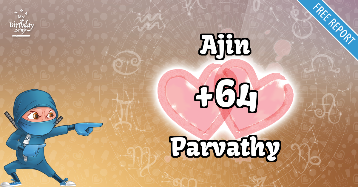 Ajin and Parvathy Love Match Score