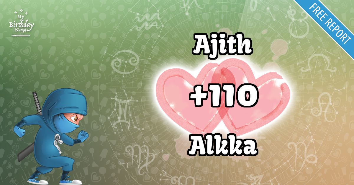 Ajith and Alkka Love Match Score