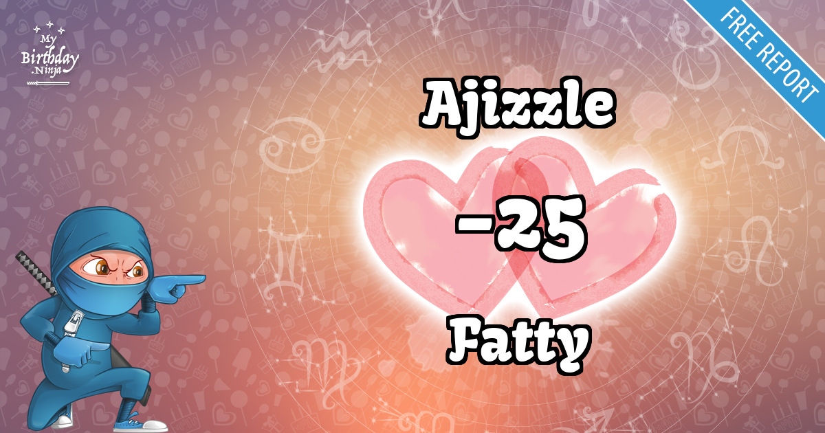 Ajizzle and Fatty Love Match Score