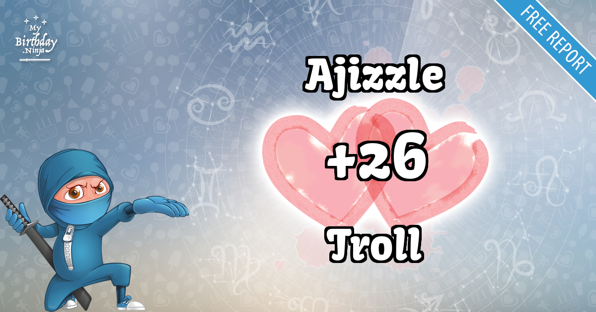 Ajizzle and Troll Love Match Score