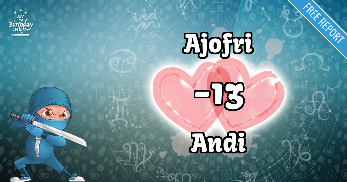 Ajofri and Andi Love Match Score