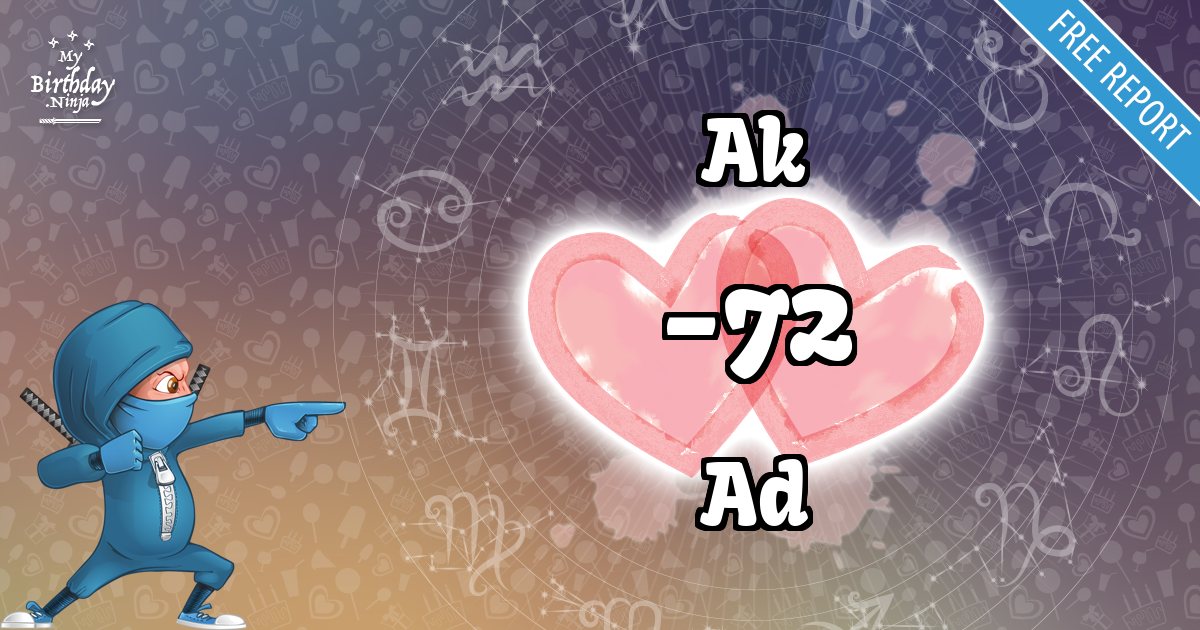 Ak and Ad Love Match Score