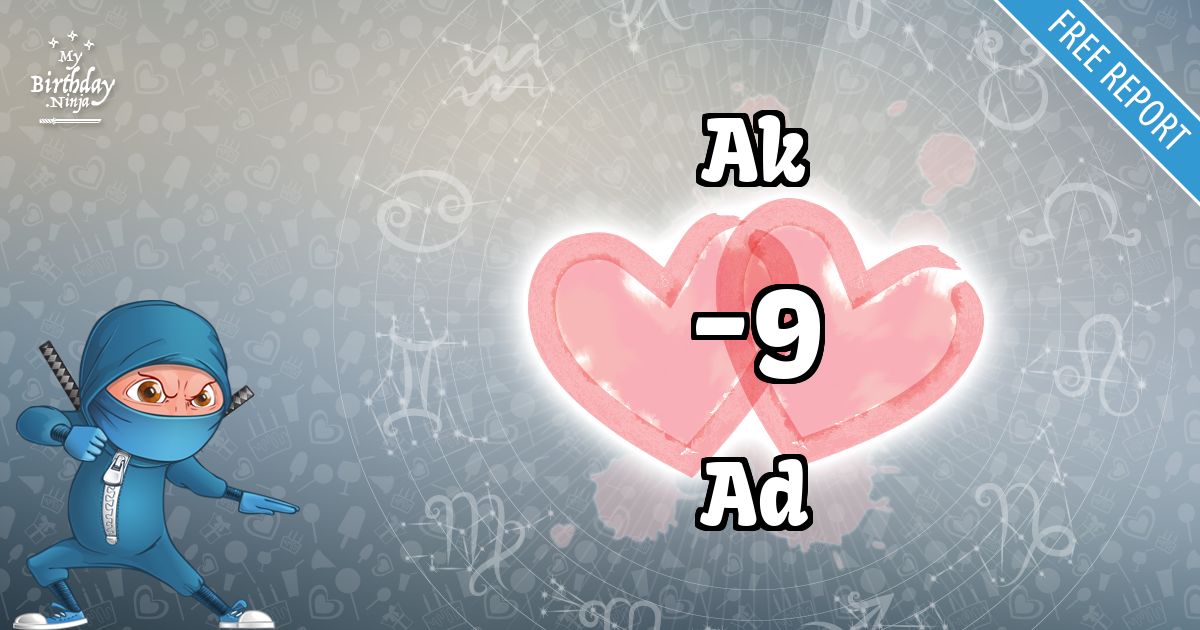 Ak and Ad Love Match Score