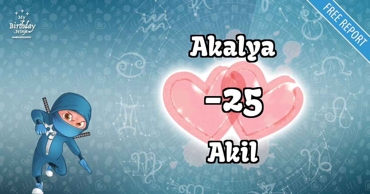 Akalya and Akil Love Match Score
