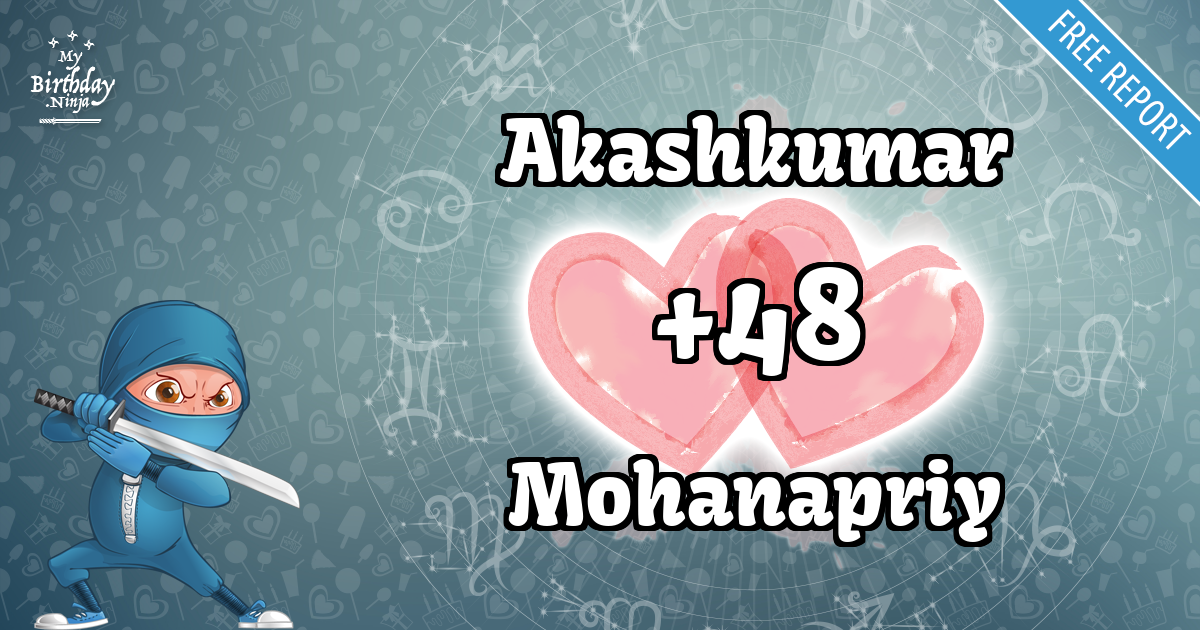 Akashkumar and Mohanapriy Love Match Score