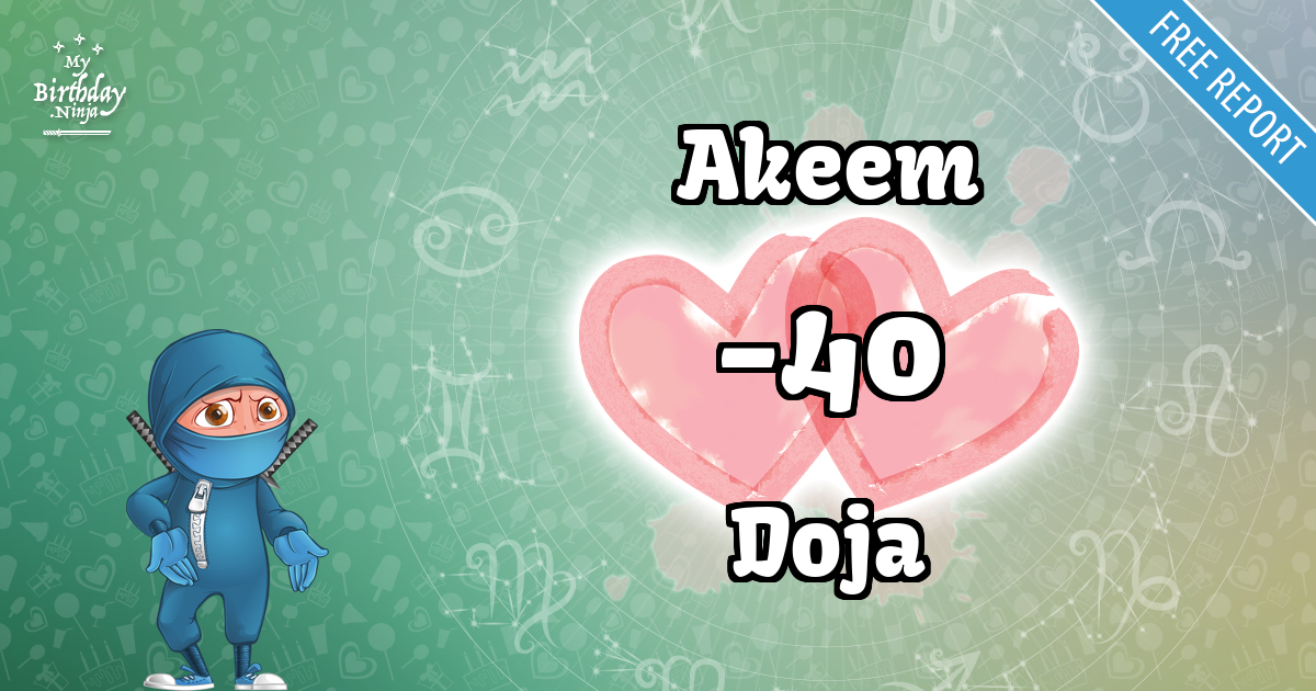 Akeem and Doja Love Match Score